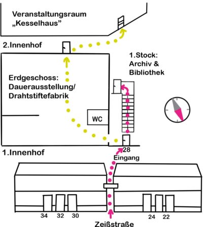 Lageplan Stadtteilarchiv Ottensen